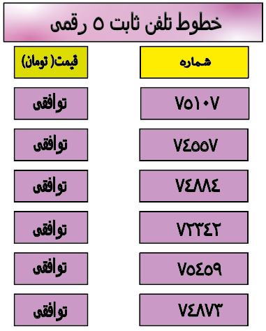 قیمت تلفن 5 رقمی